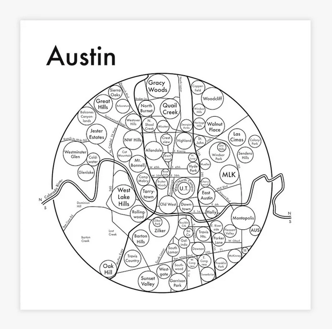 Austin Print