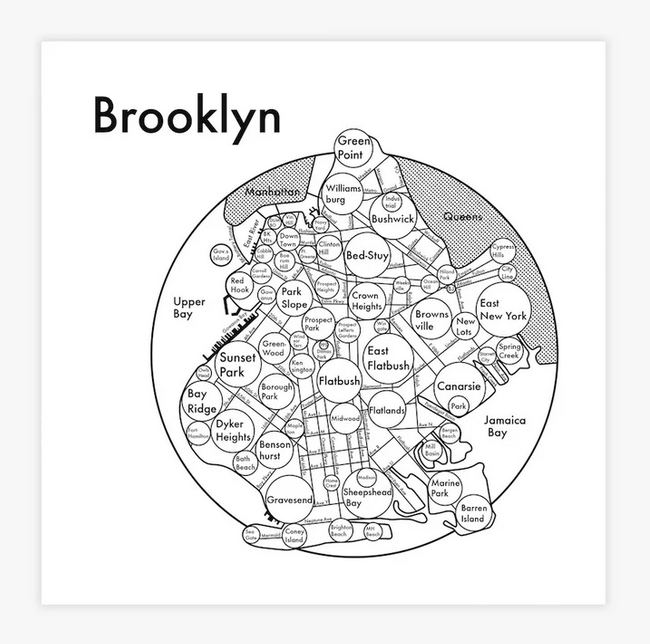 Brooklyn Print