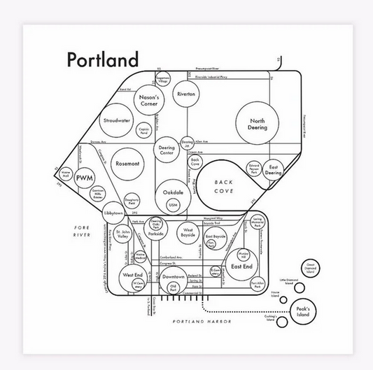 Portland Print
