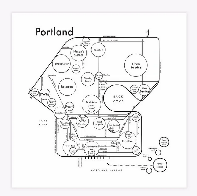 A circular letterpress print chart featuring Portland, Maine.