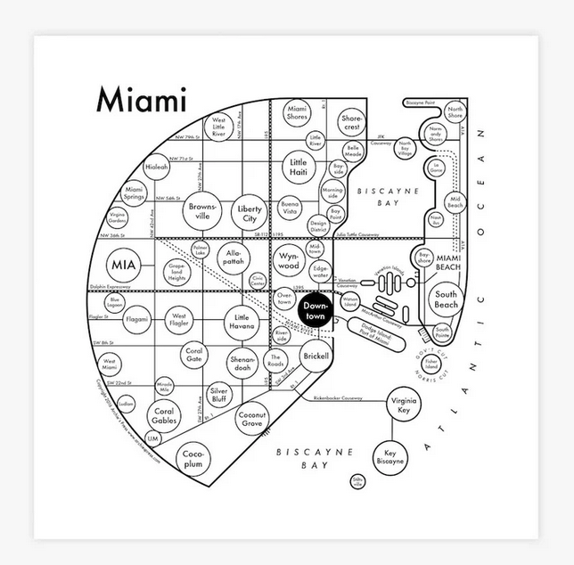 Miami Print