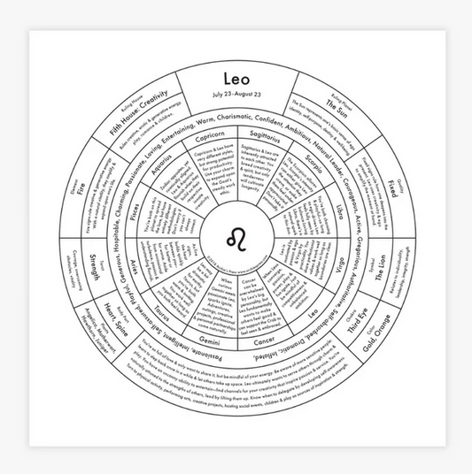 Leo Chart Print