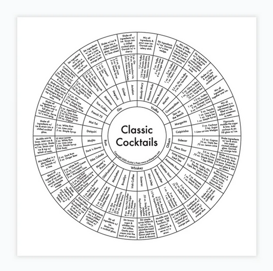 Classic Cocktails Chart Print