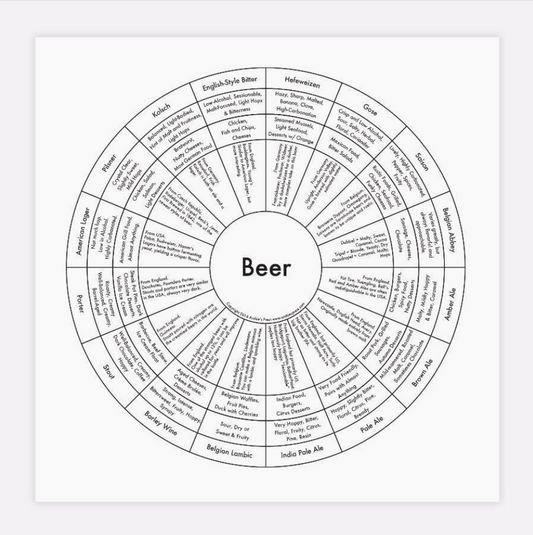 Beer Print