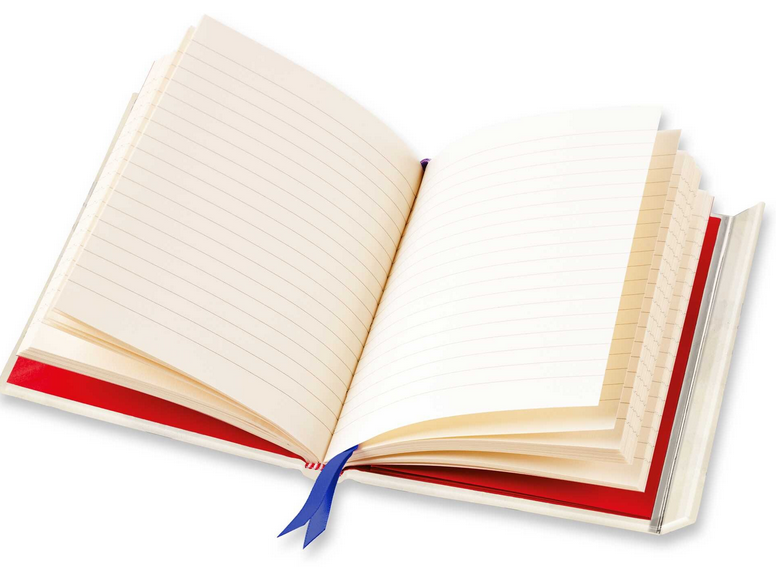 Blue Floral Notebook
